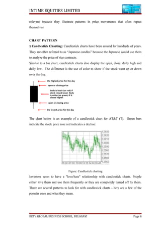 INTIME EQUITIES LIMITED
relevant because they illustrate patterns in price movements that often repeat
themselves
CHART PATTERN
1 Candlestick Charting: Candlestick charts have been around for hundreds of years.
They are often referred to as “Japanese candles” because the Japanese would use them
to analyze the price of rice contracts.
Similar to a bar chart, candlestick charts also display the open, close, daily high and
daily low. The difference is the use of color to show if the stock went up or down
over the day.
The chart below is an example of a candlestick chart for AT&T (T). Green bars
indicate the stock price rose red indicates a decline:
Figure: Candlestick charting
Investors seem to have a "love/hate" relationship with candlestick charts. People
either love them and use them frequently or they are completely turned off by them.
There are several patterns to look for with candlestick charts - here are a few of the
popular ones and what they mean.
BET’s GLOBAL BUSINESS SCHOOL, BELAGAVI Page 6
 