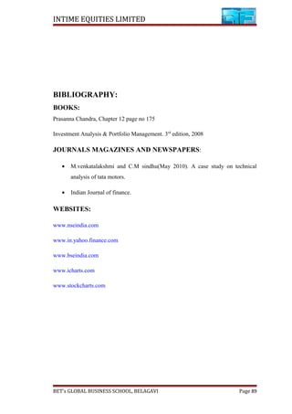INTIME EQUITIES LIMITED
BIBLIOGRAPHY:
BOOKS:
Prasanna Chandra, Chapter 12 page no 175
Investment Analysis & Portfolio Management. 3rd
edition, 2008
JOURNALS MAGAZINES AND NEWSPAPERS:
• M.venkatalakshmi and C.M sindhu(May 2010). A case study on technical
analysis of tata motors.
• Indian Journal of finance.
WEBSITES:
www.nseindia.com
www.in.yahoo.finance.com
www.bseindia.com
www.icharts.com
www.stockcharts.com
BET’s GLOBAL BUSINESS SCHOOL, BELAGAVI Page 89
 