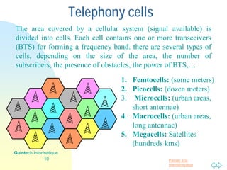 Passer à la
première page
Telephony cells
10
Guintech Informatique
The area covered by a cellular system (signal available) is
divided into cells. Each cell contains one or more transceivers
(BTS) for forming a frequency band. there are several types of
cells, depending on the size of the area, the number of
subscribers, the presence of obstacles, the power of BTS,…
1. Femtocells: (some meters)
2. Picocells: (dozen meters)
3. Microcells: (urban areas,
short antennae)
4. Macrocells: (urban areas,
long antennae)
5. Megacells: Satellites
(hundreds kms)
 