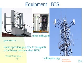 Passer à la
première page
Equipment: BTS
17
Guintech Informatique
wikimedia.org
gsmweb.cz
Some operators pay fees to occupants
of buildings that bear their BTS.
itiltd-india.com
 