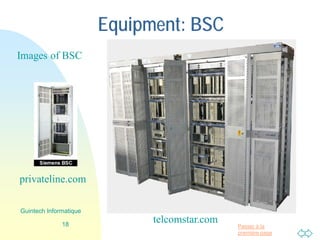 Passer à la
première page
Equipment: BSC
18
Guintech Informatique
privateline.com
telcomstar.com
Images of BSC
 