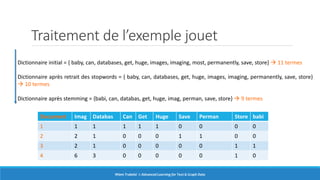 Introduction text mining | PDF