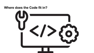 Where does the Code fit in?
 
