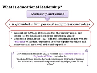 Introduction_The Importance of Leadership and Management for Education.pdf