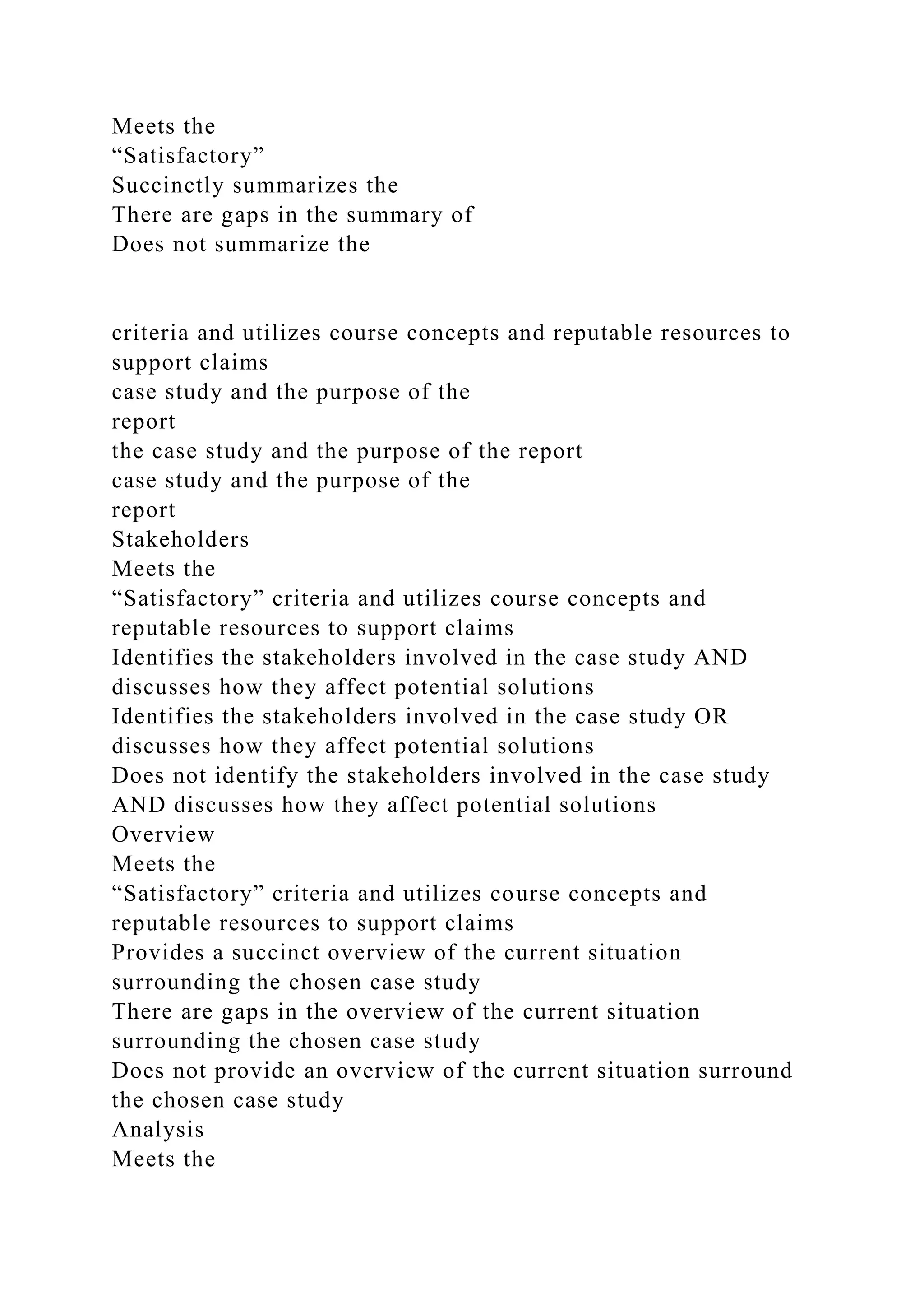 Meets the
“Satisfactory”
Succinctly summarizes the
There are gaps in the summary of
Does not summarize the
criteria and utilizes course concepts and reputable resources to
support claims
case study and the purpose of the
report
the case study and the purpose of the report
case study and the purpose of the
report
Stakeholders
Meets the
“Satisfactory” criteria and utilizes course concepts and
reputable resources to support claims
Identifies the stakeholders involved in the case study AND
discusses how they affect potential solutions
Identifies the stakeholders involved in the case study OR
discusses how they affect potential solutions
Does not identify the stakeholders involved in the case study
AND discusses how they affect potential solutions
Overview
Meets the
“Satisfactory” criteria and utilizes course concepts and
reputable resources to support claims
Provides a succinct overview of the current situation
surrounding the chosen case study
There are gaps in the overview of the current situation
surrounding the chosen case study
Does not provide an overview of the current situation surround
the chosen case study
Analysis
Meets the
 