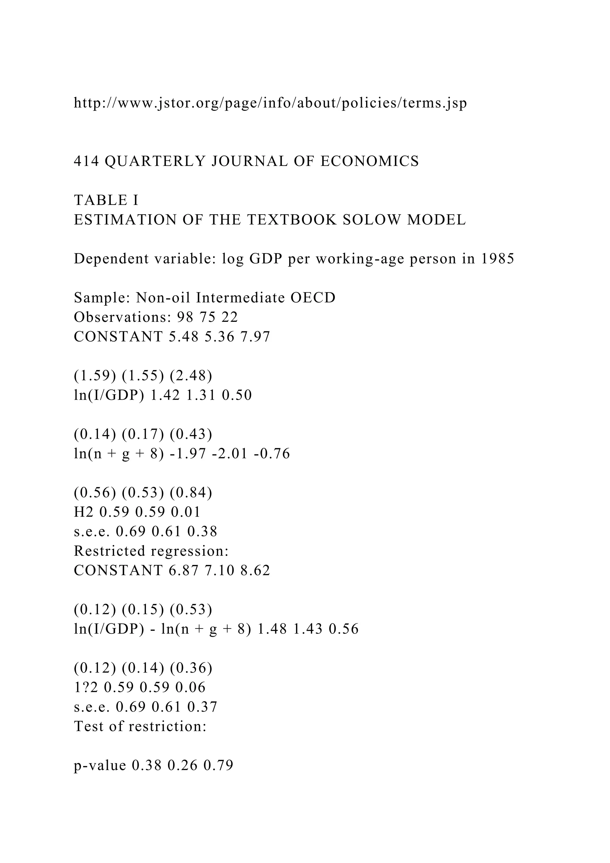 http://www.jstor.org/page/info/about/policies/terms.jsp
414 QUARTERLY JOURNAL OF ECONOMICS
TABLE I
ESTIMATION OF THE TEXTBOOK SOLOW MODEL
Dependent variable: log GDP per working-age person in 1985
Sample: Non-oil Intermediate OECD
Observations: 98 75 22
CONSTANT 5.48 5.36 7.97
(1.59) (1.55) (2.48)
ln(I/GDP) 1.42 1.31 0.50
(0.14) (0.17) (0.43)
ln(n + g + 8) -1.97 -2.01 -0.76
(0.56) (0.53) (0.84)
H2 0.59 0.59 0.01
s.e.e. 0.69 0.61 0.38
Restricted regression:
CONSTANT 6.87 7.10 8.62
(0.12) (0.15) (0.53)
ln(I/GDP) - ln(n + g + 8) 1.48 1.43 0.56
(0.12) (0.14) (0.36)
1?2 0.59 0.59 0.06
s.e.e. 0.69 0.61 0.37
Test of restriction:
p-value 0.38 0.26 0.79
 