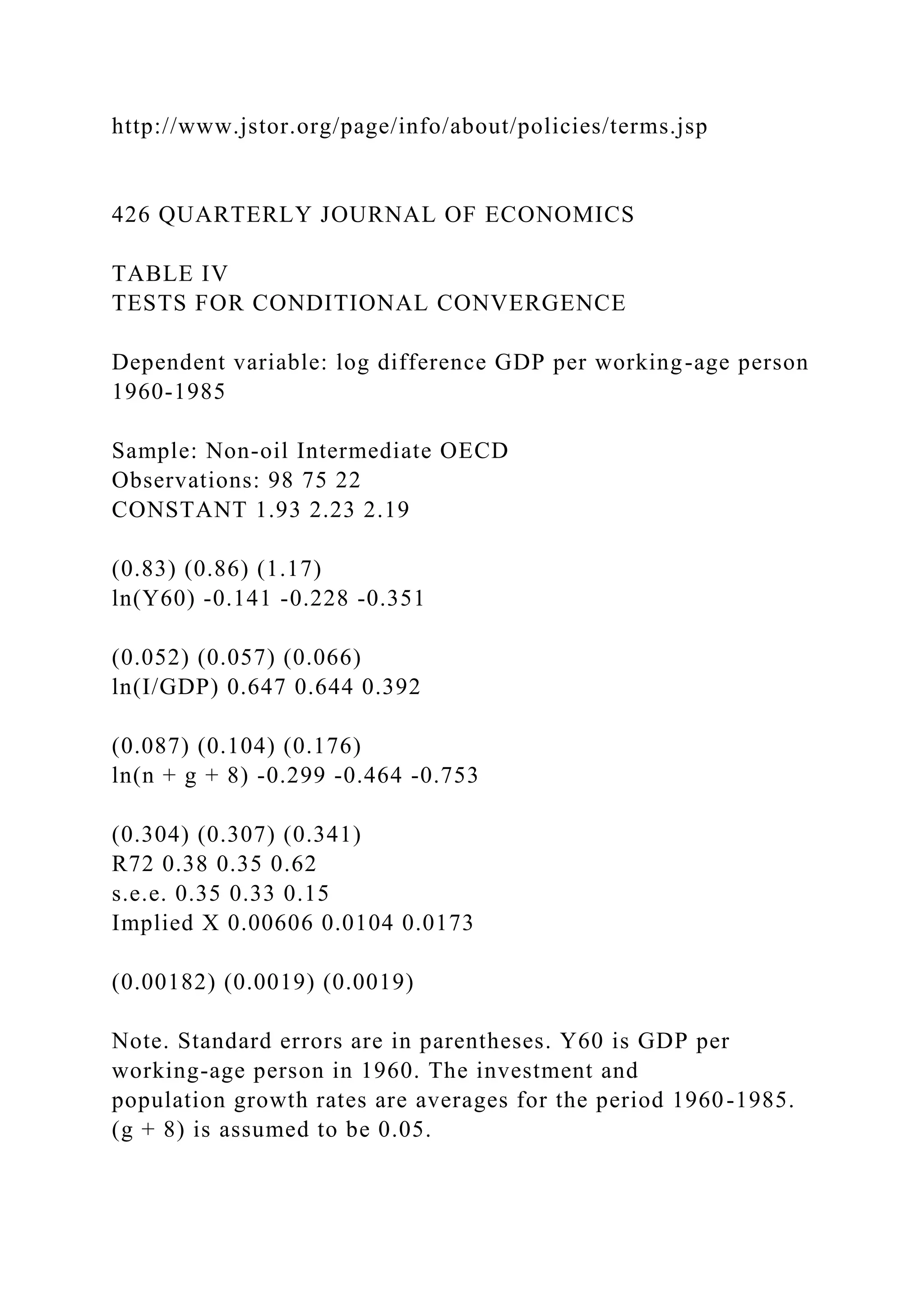 http://www.jstor.org/page/info/about/policies/terms.jsp
426 QUARTERLY JOURNAL OF ECONOMICS
TABLE IV
TESTS FOR CONDITIONAL CONVERGENCE
Dependent variable: log difference GDP per working-age person
1960-1985
Sample: Non-oil Intermediate OECD
Observations: 98 75 22
CONSTANT 1.93 2.23 2.19
(0.83) (0.86) (1.17)
ln(Y60) -0.141 -0.228 -0.351
(0.052) (0.057) (0.066)
ln(I/GDP) 0.647 0.644 0.392
(0.087) (0.104) (0.176)
ln(n + g + 8) -0.299 -0.464 -0.753
(0.304) (0.307) (0.341)
R72 0.38 0.35 0.62
s.e.e. 0.35 0.33 0.15
Implied X 0.00606 0.0104 0.0173
(0.00182) (0.0019) (0.0019)
Note. Standard errors are in parentheses. Y60 is GDP per
working-age person in 1960. The investment and
population growth rates are averages for the period 1960-1985.
(g + 8) is assumed to be 0.05.
 