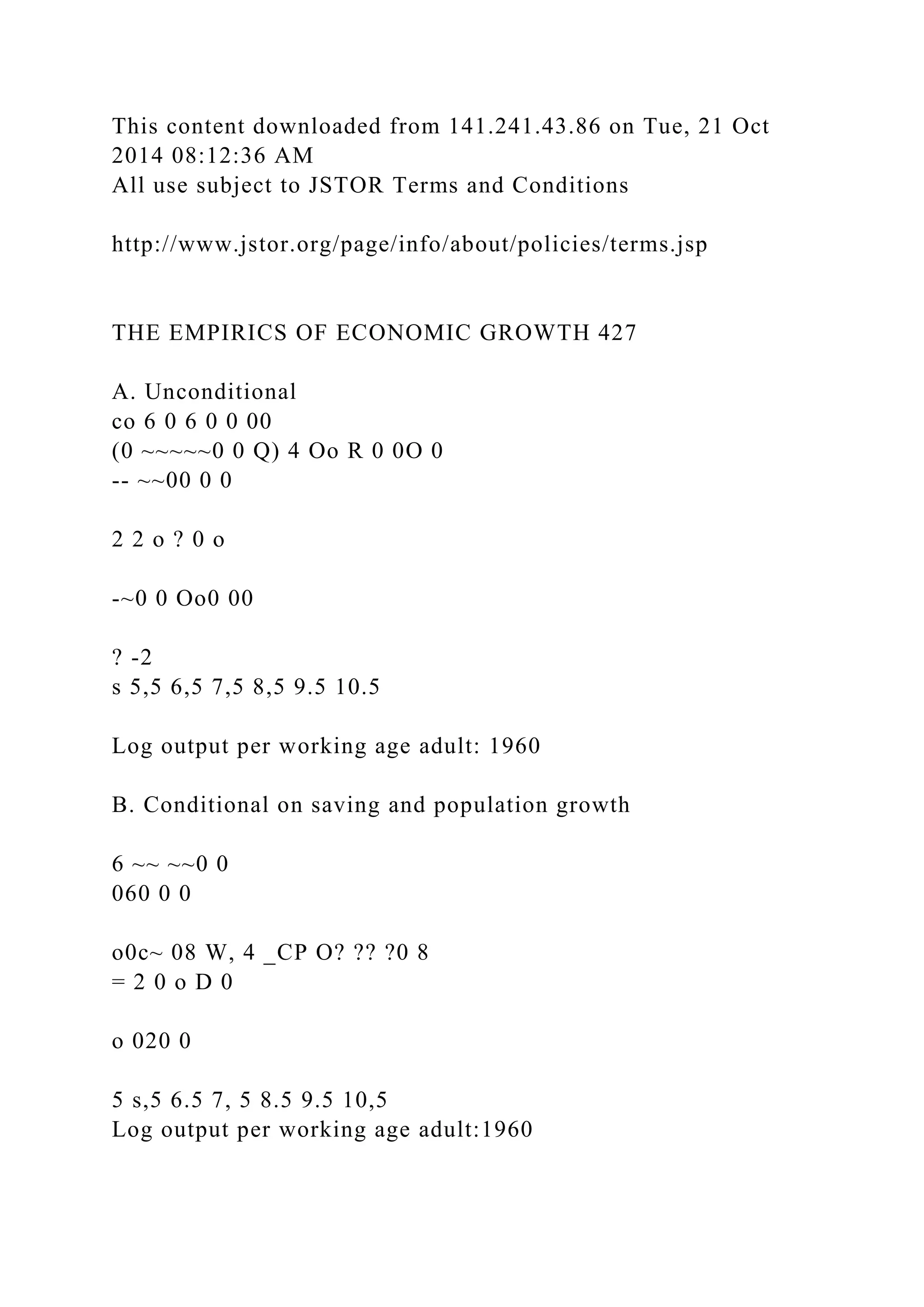 This content downloaded from 141.241.43.86 on Tue, 21 Oct
2014 08:12:36 AM
All use subject to JSTOR Terms and Conditions
http://www.jstor.org/page/info/about/policies/terms.jsp
THE EMPIRICS OF ECONOMIC GROWTH 427
A. Unconditional
co 6 0 6 0 0 00
(0 ~~~~~0 0 Q) 4 Oo R 0 0O 0
-- ~~00 0 0
2 2 o ? 0 o
-~0 0 Oo0 00
? -2
s 5,5 6,5 7,5 8,5 9.5 10.5
Log output per working age adult: 1960
B. Conditional on saving and population growth
6 ~~ ~~0 0
060 0 0
o0c~ 08 W, 4 _CP O? ?? ?0 8
= 2 0 o D 0
o 020 0
5 s,5 6.5 7, 5 8.5 9.5 10,5
Log output per working age adult:1960
 