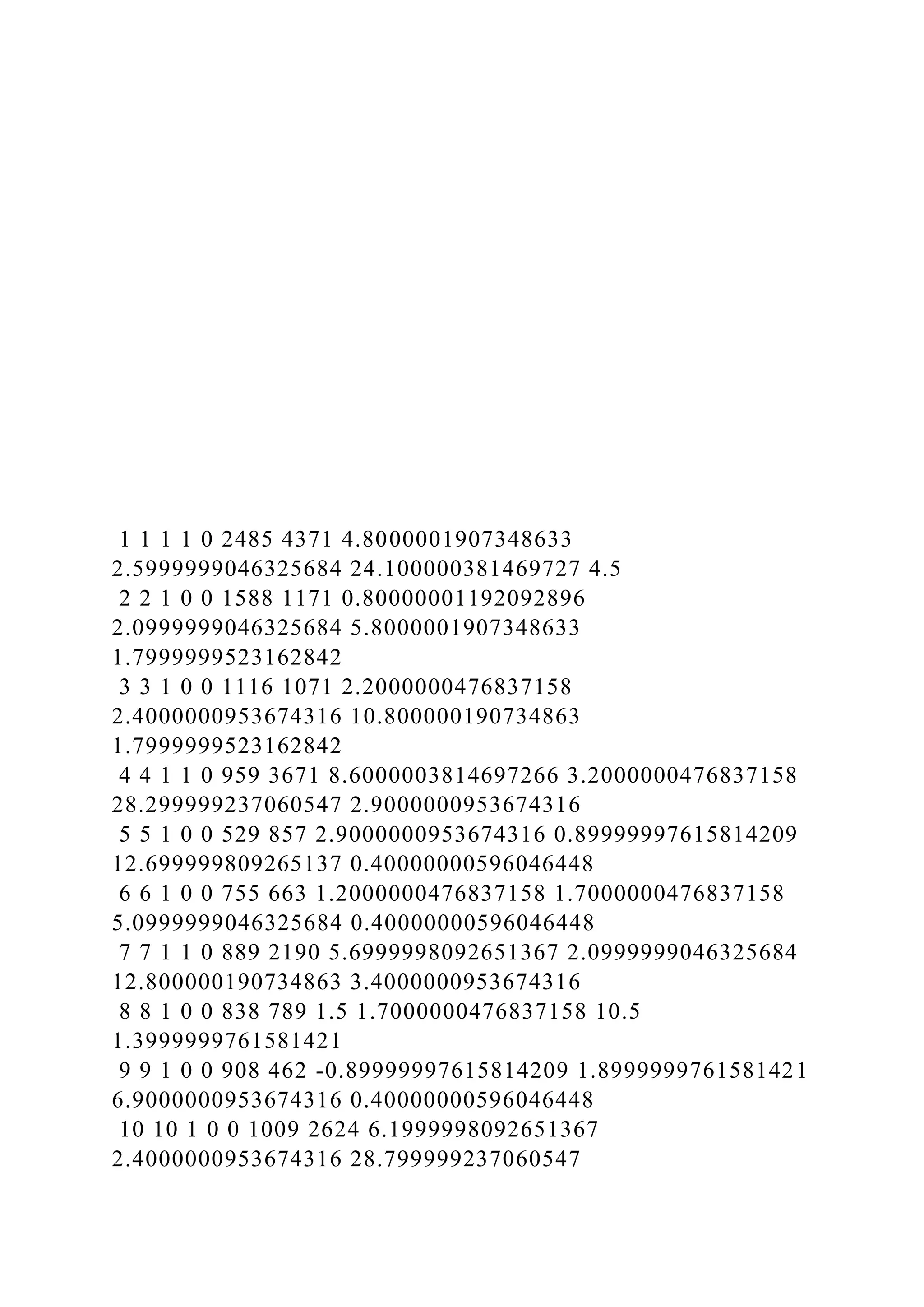 1 1 1 1 0 2485 4371 4.8000001907348633
2.5999999046325684 24.100000381469727 4.5
2 2 1 0 0 1588 1171 0.80000001192092896
2.0999999046325684 5.8000001907348633
1.7999999523162842
3 3 1 0 0 1116 1071 2.2000000476837158
2.4000000953674316 10.800000190734863
1.7999999523162842
4 4 1 1 0 959 3671 8.6000003814697266 3.2000000476837158
28.299999237060547 2.9000000953674316
5 5 1 0 0 529 857 2.9000000953674316 0.89999997615814209
12.699999809265137 0.40000000596046448
6 6 1 0 0 755 663 1.2000000476837158 1.7000000476837158
5.0999999046325684 0.40000000596046448
7 7 1 1 0 889 2190 5.6999998092651367 2.0999999046325684
12.800000190734863 3.4000000953674316
8 8 1 0 0 838 789 1.5 1.7000000476837158 10.5
1.3999999761581421
9 9 1 0 0 908 462 -0.89999997615814209 1.8999999761581421
6.9000000953674316 0.40000000596046448
10 10 1 0 0 1009 2624 6.1999998092651367
2.4000000953674316 28.799999237060547
 