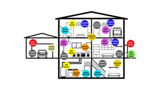 Introduction thinkathon ThingsCon Salon Eindhoven