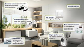 Introduction thinkathon ThingsCon Salon Eindhoven