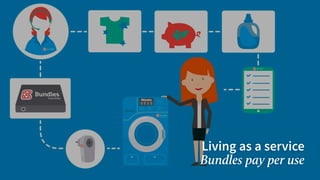 Introduction thinkathon ThingsCon Salon Eindhoven