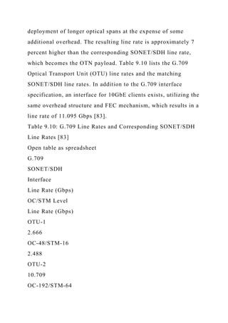 deployment of longer optical spans at the expense of some
additional overhead. The resulting line rate is approximately 7
percent higher than the corresponding SONET/SDH line rate,
which becomes the OTN payload. Table 9.10 lists the G.709
Optical Transport Unit (OTU) line rates and the matching
SONET/SDH line rates. In addition to the G.709 interface
specification, an interface for 10GbE clients exists, utilizing the
same overhead structure and FEC mechanism, which results in a
line rate of 11.095 Gbps [83].
Table 9.10: G.709 Line Rates and Corresponding SONET/SDH
Line Rates [83]
Open table as spreadsheet
G.709
SONET/SDH
Interface
Line Rate (Gbps)
OC/STM Level
Line Rate (Gbps)
OTU-1
2.666
OC-48/STM-16
2.488
OTU-2
10.709
OC-192/STM-64
 