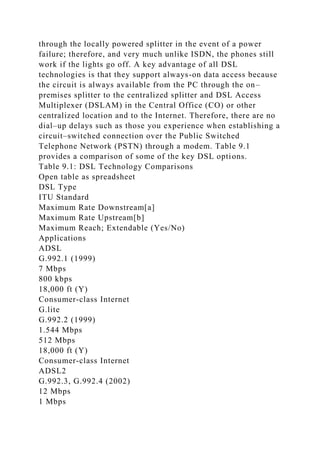 through the locally powered splitter in the event of a power
failure; therefore, and very much unlike ISDN, the phones still
work if the lights go off. A key advantage of all DSL
technologies is that they support always-on data access because
the circuit is always available from the PC through the on–
premises splitter to the centralized splitter and DSL Access
Multiplexer (DSLAM) in the Central Office (CO) or other
centralized location and to the Internet. Therefore, there are no
dial–up delays such as those you experience when establishing a
circuit–switched connection over the Public Switched
Telephone Network (PSTN) through a modem. Table 9.1
provides a comparison of some of the key DSL options.
Table 9.1: DSL Technology Comparisons
Open table as spreadsheet
DSL Type
ITU Standard
Maximum Rate Downstream[a]
Maximum Rate Upstream[b]
Maximum Reach; Extendable (Yes/No)
Applications
ADSL
G.992.1 (1999)
7 Mbps
800 kbps
18,000 ft (Y)
Consumer-class Internet
G.lite
G.992.2 (1999)
1.544 Mbps
512 Mbps
18,000 ft (Y)
Consumer-class Internet
ADSL2
G.992.3, G.992.4 (2002)
12 Mbps
1 Mbps
 