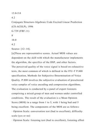 13.0-5.0
4.2
Conjugate Structure-Algebraic Code Excited Linear Prediction
(CS-ACELP), 1996
G.729 (FRF.11)
8
10.0
4.2
Source: [12–14].
[a]These are representative scores. Actual MOS values are
dependent on the skill with which the manufacturer implements
the algorithm, the specifics of the DSP, and other factors.
The perceived quality of the voice signal is based on exhaustive
tests, the most common of which is defined in the ITU-T P.800
specification, Methods for Subjective Determination of Voice
Quality. P.800 involves the subjective evaluation of preselected
voice samples of voice encoding and compression algorithms.
The evaluation is conducted by a panel of expert listeners
comprising a mixed group of men and women under controlled
conditions. The result of the evaluation is a Mean Opinion
Score (MOS) in a range from 1 to 5, with 1 being bad and 5
being excellent. The components of the MOS are as follows:
· Opinion Scale: conversation test (bad to excellent), difficulty
scale (yes or no)
· Opinion Scale: listening test (bad to excellent), listening effort
 