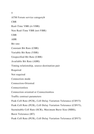 5
ATM Forum service categoryb
CBR
Real-Time VBR (rt-VBR)
Non Real-Time VBR (nrt-VBR)
UBR
ABR
Bit rate
Constant Bit Rate (CBR)
Variable Bit Rate (VBR)
Unspecified Bit Rate (UBR)
Available Bit Rate (ABR)
Timing relationship, source-destination pair
Required
Not required
Connection mode
Connection-Oriented
Connectionless
Connection oriented or Connectionless
Traffic contract parameters
Peak Cell Rate (PCR), Cell Delay Variation Tolerance (CDVT)
Peak Cell Rate (PCR), Cell Delay Variation Tolerance (CDVT),
Sustainable Cell Rate (SCR), Maximum Burst Size (MBS),
Burst Tolerance (BT)
Peak Cell Rate (PCR), Cell Delay Variation Tolerance (CDVT)
 