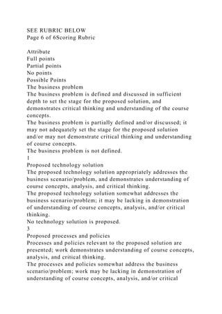 SEE RUBRIC BELOW
Page 6 of 6Scoring Rubric
Attribute
Full points
Partial points
No points
Possible Points
The business problem
The business problem is defined and discussed in sufficient
depth to set the stage for the proposed solution, and
demonstrates critical thinking and understanding of the course
concepts.
The business problem is partially defined and/or discussed; it
may not adequately set the stage for the proposed solution
and/or may not demonstrate critical thinking and understanding
of course concepts.
The business problem is not defined.
1
Proposed technology solution
The proposed technology solution appropriately addresses the
business scenario/problem, and demonstrates understanding of
course concepts, analysis, and critical thinking.
The proposed technology solution somewhat addresses the
business scenario/problem; it may be lacking in demonstration
of understanding of course concepts, analysis, and/or critical
thinking.
No technology solution is proposed.
3
Proposed processes and policies
Processes and policies relevant to the proposed solution are
presented; work demonstrates understanding of course concepts,
analysis, and critical thinking.
The processes and policies somewhat address the business
scenario/problem; work may be lacking in demonstration of
understanding of course concepts, analysis, and/or critical
 
