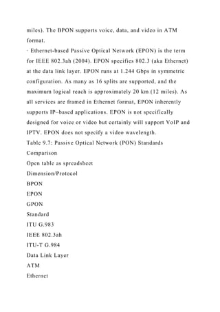 miles). The BPON supports voice, data, and video in ATM
format.
· Ethernet-based Passive Optical Network (EPON) is the term
for IEEE 802.3ah (2004). EPON specifies 802.3 (aka Ethernet)
at the data link layer. EPON runs at 1.244 Gbps in symmetric
configuration. As many as 16 splits are supported, and the
maximum logical reach is approximately 20 km (12 miles). As
all services are framed in Ethernet format, EPON inherently
supports IP–based applications. EPON is not specifically
designed for voice or video but certainly will support VoIP and
IPTV. EPON does not specify a video wavelength.
Table 9.7: Passive Optical Network (PON) Standards
Comparison
Open table as spreadsheet
Dimension/Protocol
BPON
EPON
GPON
Standard
ITU G.983
IEEE 802.3ah
ITU-T G.984
Data Link Layer
ATM
Ethernet
 