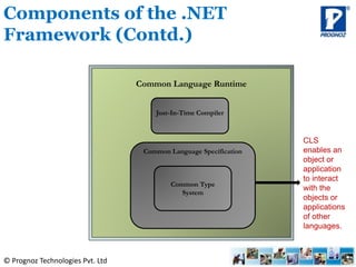 © Prognoz Technologies Pvt. Ltd
Components of the .NET
Framework (Contd.)
Common Language Runtime
Just-In-Time Compiler
Common Language Specification
CLS
enables an
object or
application
to interact
with the
objects or
applications
of other
languages.
Common Type
System
 