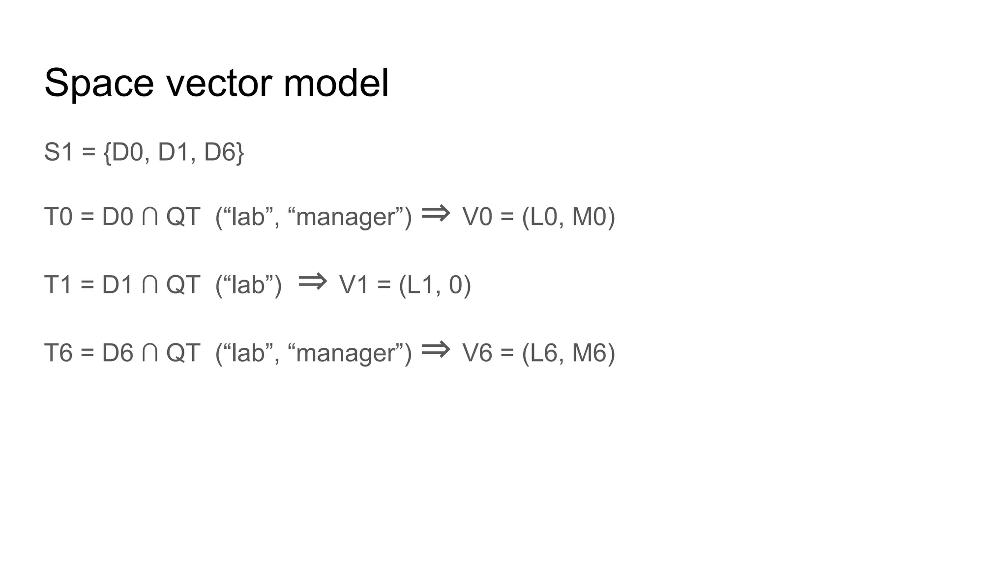 Space vector model
S1 = {D0, D1, D6}
T0 = D0 ∩ QT (“lab”, “manager”) ⇒ V0 = (L0, M0)
T1 = D1 ∩ QT (“lab”) ⇒ V1 = (L1, 0)
T6 = D6 ∩ QT (“lab”, “manager”) ⇒ V6 = (L6, M6)
 