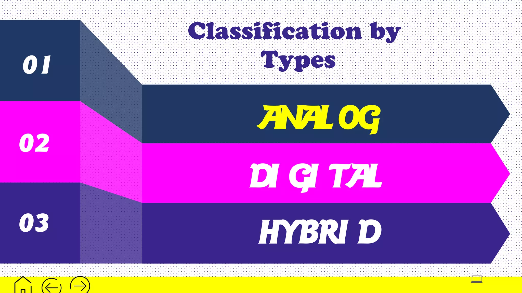 01
ANALOG
02
DI GI TAL
03 HYBRI D
Classification by
Types
 