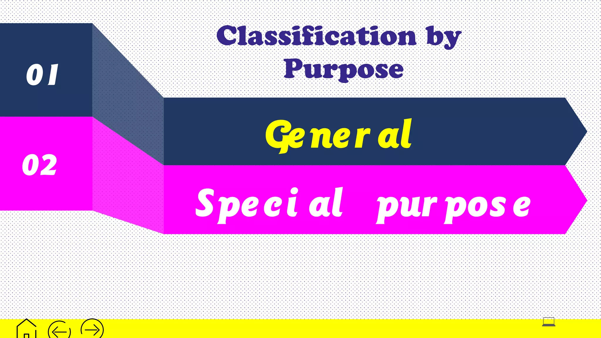 01
Gener al
pur pose
02
Speci al pur pose
Classification by
Purpose
 