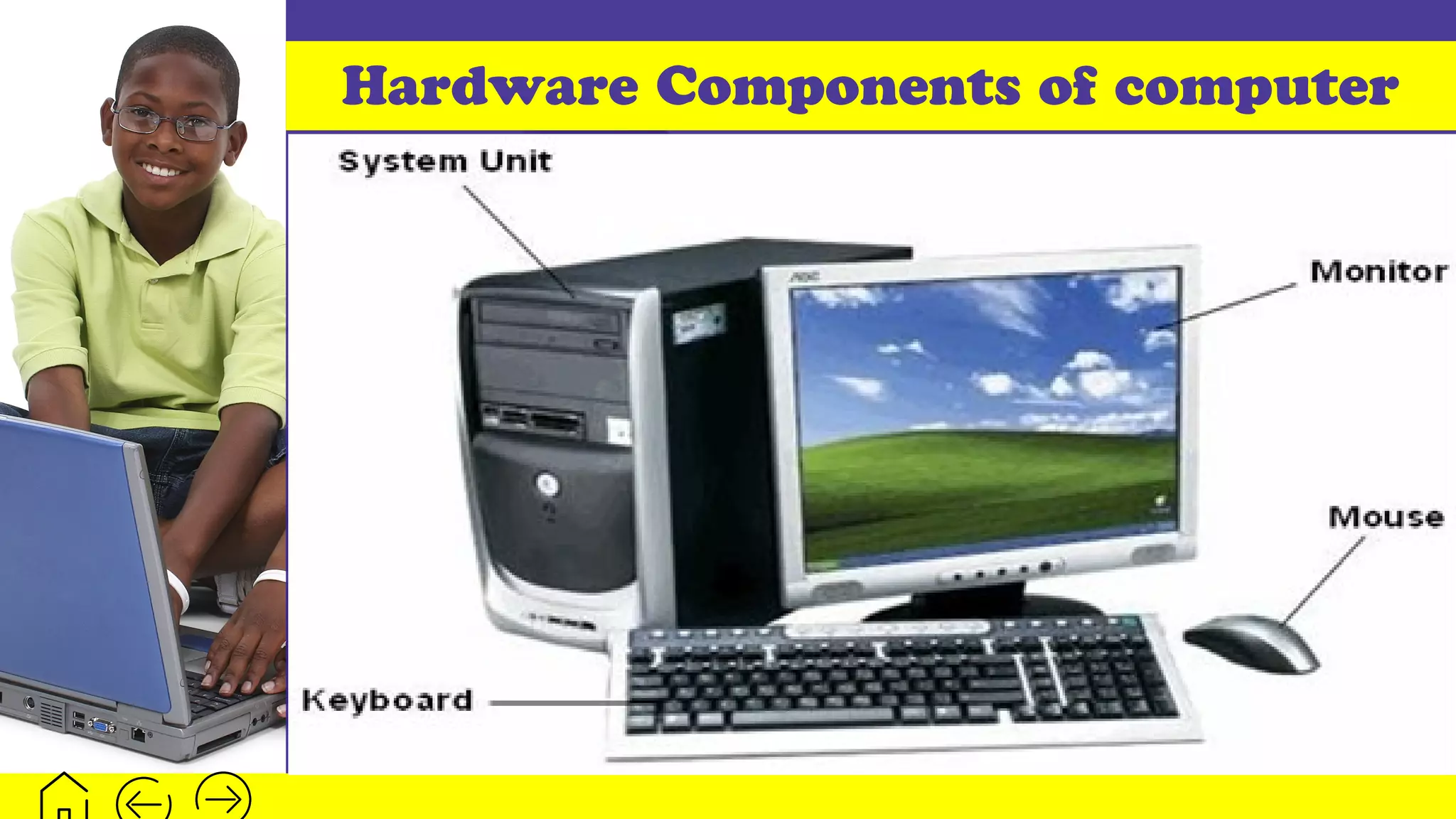Hardware Components of computer
The hardware has four main components.
These are:
System unit,
Monitor,
Keyboard and
Mouse.
 