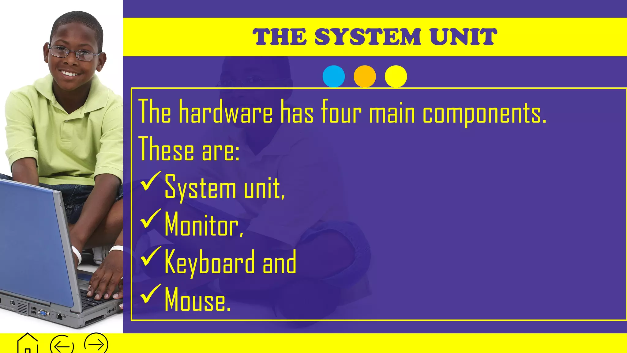 THE SYSTEM UNIT
The hardware has four main components.
These are:
System unit,
Monitor,
Keyboard and
Mouse.
 