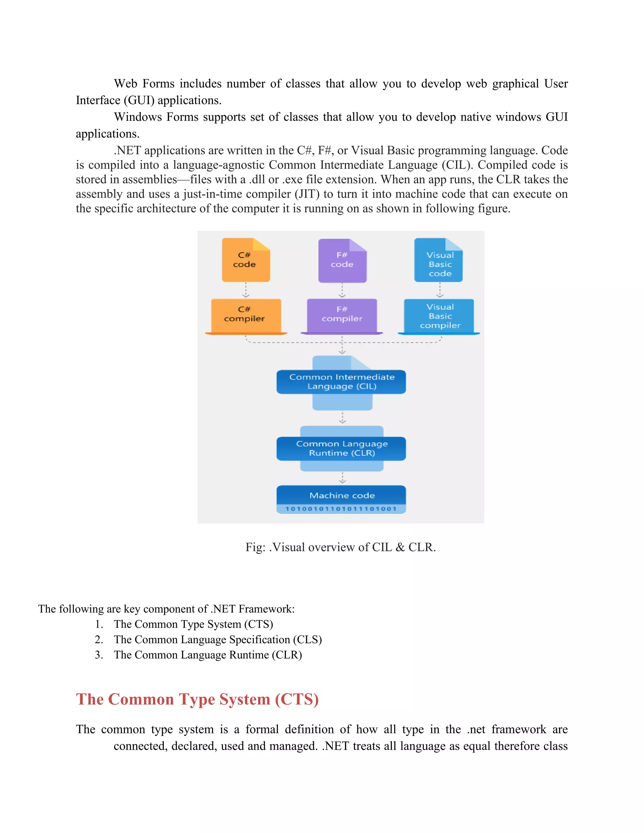Web Forms includes number of classes that allow you to develop web graphical User
Interface (GUI) applications.
Windows Forms supports set of classes that allow you to develop native windows GUI
applications.
.NET applications are written in the C#, F#, or Visual Basic programming language. Code
is compiled into a language-agnostic Common Intermediate Language (CIL). Compiled code is
stored in assemblies—files with a .dll or .exe file extension. When an app runs, the CLR takes the
assembly and uses a just-in-time compiler (JIT) to turn it into machine code that can execute on
the specific architecture of the computer it is running on as shown in following figure.
Fig: .Visual overview of CIL & CLR.
The following are key component of .NET Framework:
1. The Common Type System (CTS)
2. The Common Language Specification (CLS)
3. The Common Language Runtime (CLR)
The Common Type System (CTS)
The common type system is a formal definition of how all type in the .net framework are
connected, declared, used and managed. .NET treats all language as equal therefore class
 