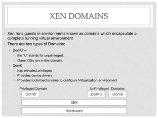 XEN DOMAINS

• Xen runs guests in environments known as domains which encapsulate a
  complete running virtual environment
• There are two types pf Domains:
  • DomU    –
     • the “U” stands for unprivileged.
     • Guest OSs run in this domain.
  • Dom0
     • has elevated privileges
     • Provides device drivers
     • Provides tools/mechanisms to configure Virtualization environment

         Privileged Domain                            UnPrivileged Domains
             Dom0                                      DomU         DomU

                                            XEN

                                          Hardware
 
