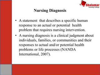 Nursing Diagnosis
• A statement that describes a specific human
response to an actual or potential health
problem that requires nursing intervention.
• A nursing diagnosis is a clinical judgment about
individuals, families, or communities and their
responses to actual and/or potential health
problems or life processes (NANDA
International, 2007).
 