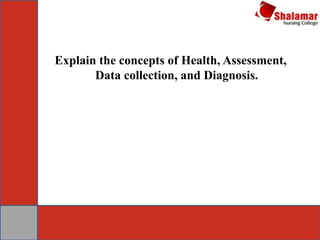 Explain the concepts of Health, Assessment,
Data collection, and Diagnosis.
 