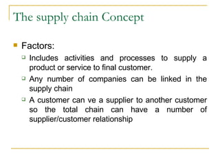 The supply chain Concept Factors: Includes activities and processes to supply a product or service to final customer. Any number of companies can be linked in the supply chain A customer can ve a supplier to another customer so the total chain can have a number of supplier/customer relationship 