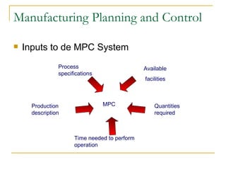 Manufacturing Planning and Control Inputs to de MPC System MPC Process specifications Time needed to perform operation Production description Quantities required Available facilities 