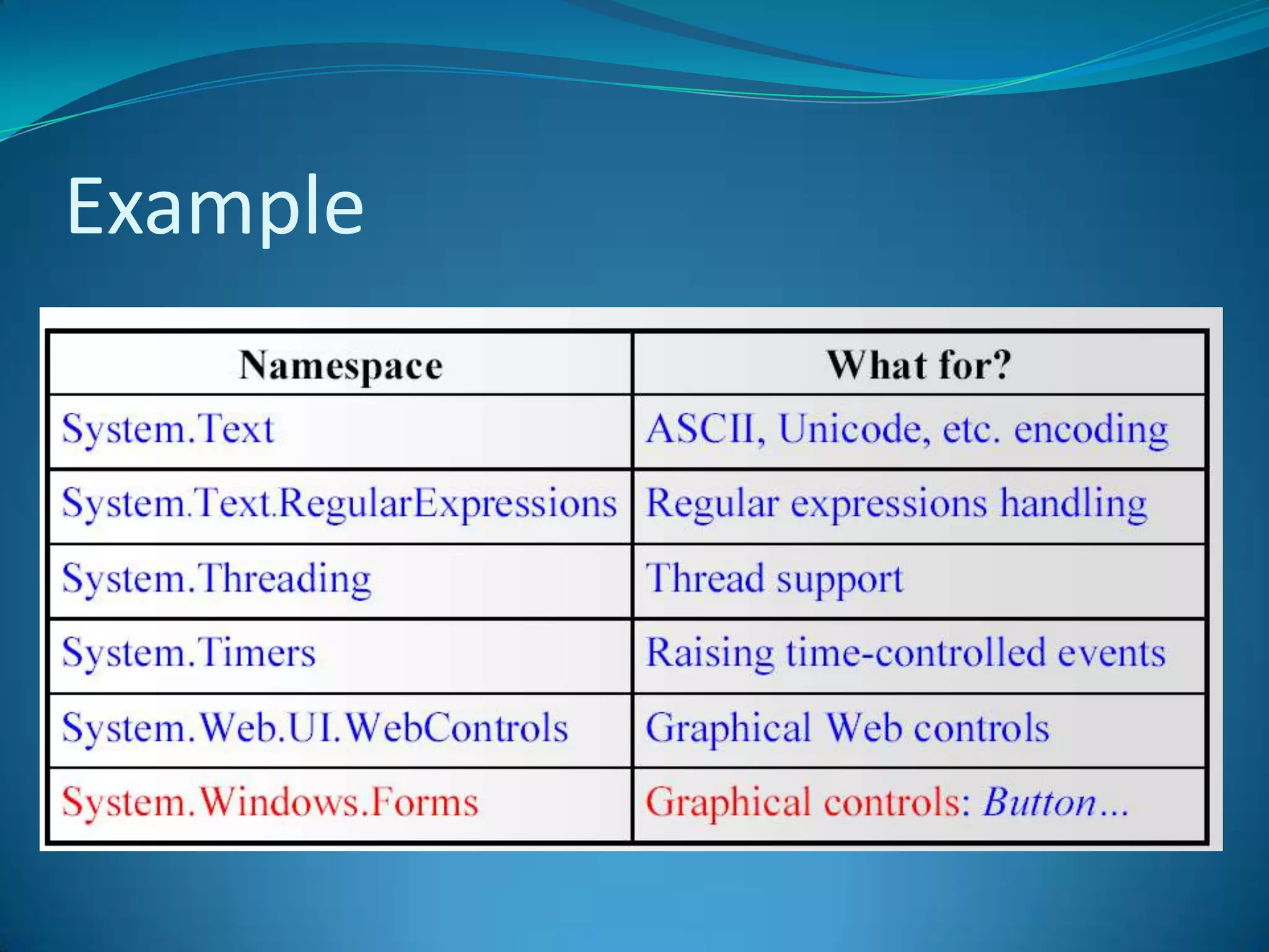 Common Type System (CTS)