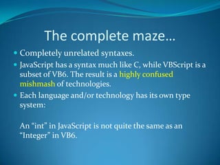 Life As a Java/J2EE ProgrammerObject oriented with syntactic roots in C++. Java cleans up many unsavory syntactical aspects of C++. Java provides programmers with a large number of predefined “packages” that contain various type definitions. Limited ability to access non-Java APIs.Little support for truecross-language integration. Not appropriate for many graphically or numerically intensive applications. A better approach for such programs would be to use a language such as C++ where appropriate.