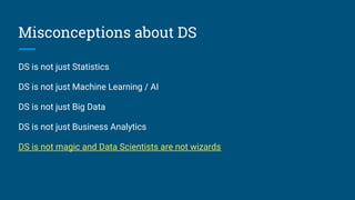 Demystifying Data Science | PDF