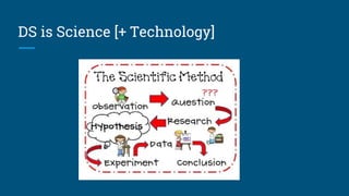 Demystifying Data Science | PDF