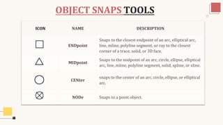 Object Snaps Names INTRODUCTION TO 2D.pptx