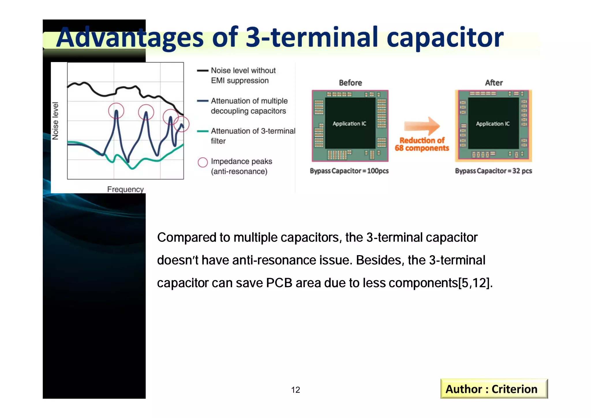 Compared to multiple capacitors, the 3-terminal capacitor
doesn’t have anti-resonance issue. Besides, the 3-terminal
capacitor can save PCB area due to less components[5,12].
12
 