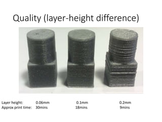 Quality (layer-height difference)
Layer height: 0.06mm 0.1mm 0.2mm
Approx print time: 30mins 18mins 9mins
 