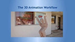 The 3D Animation Workflow
 
