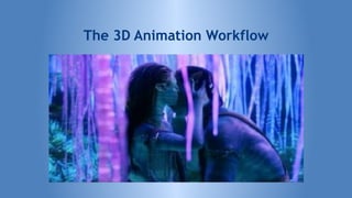 The 3D Animation Workflow
 