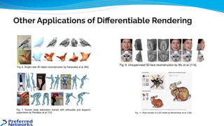 Introduction to 3D Computer Vision and Differentiable Rendering | PDF