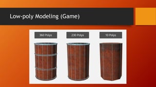 Introduction to 3D Modeling Workshop - Session 2 | PPTX