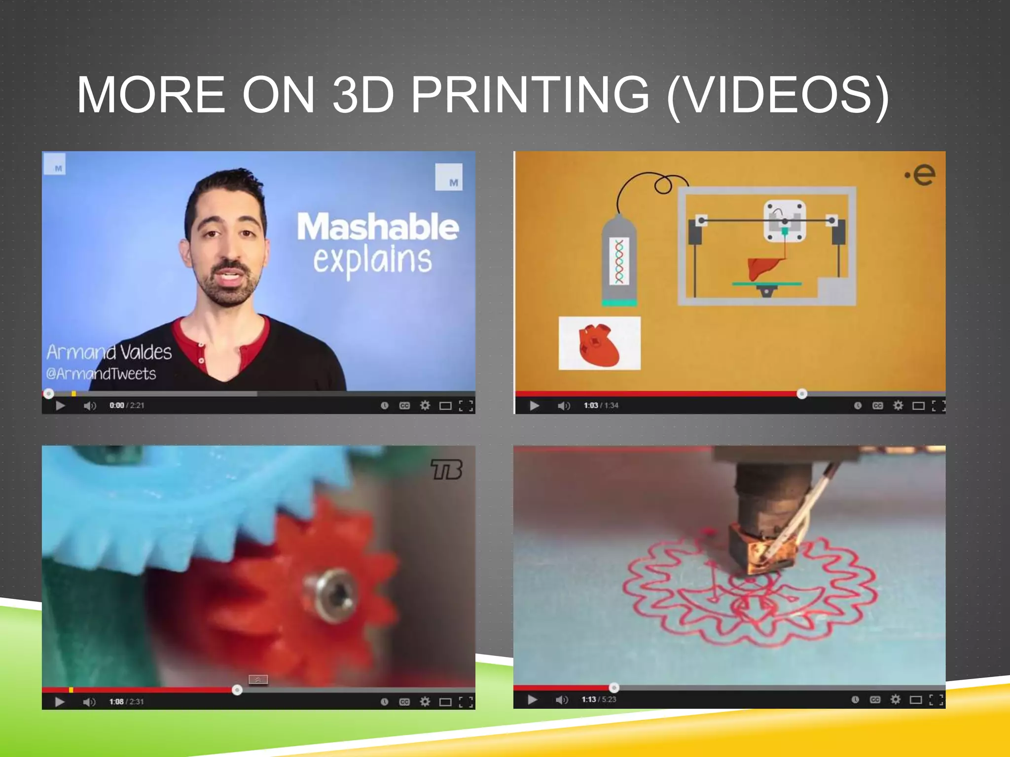 MORE ON 3D PRINTING (VIDEOS) 
 