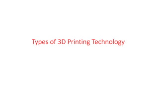 Introduction to 3D printing
