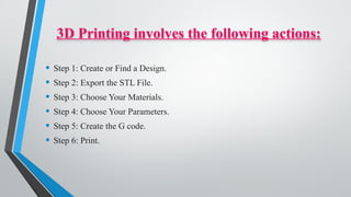 Introduction to 3D Printing Technology.pptx