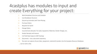 Introduction to 4castplus - Owners | PPTX