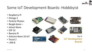 Some IoT Development Boards: Hobbbyist
• Raspberry Pi
• Omega 2
• Particle Photon
• Beagle bone –
• Jetson Nano
• ESP 32
• Banana Pi
• Arduino Nano 33 IoT
• Tessel 2
• i.MX 8
24-June-21 15
 
